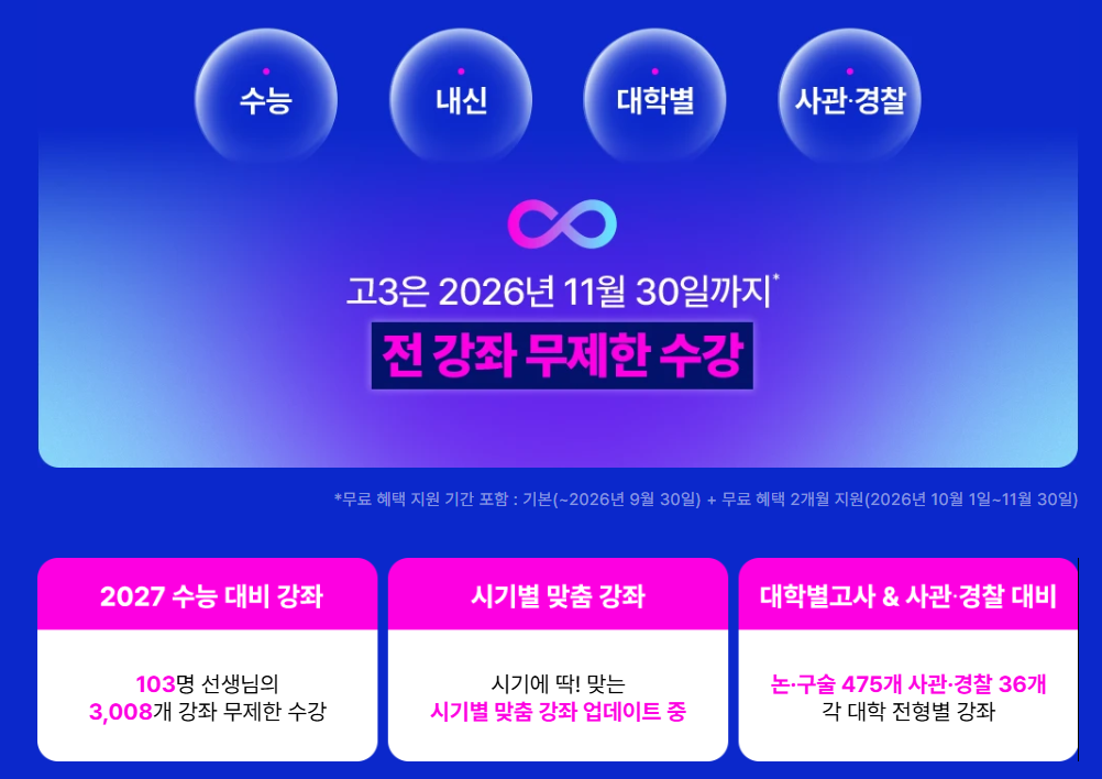 메가스터디 메가패스