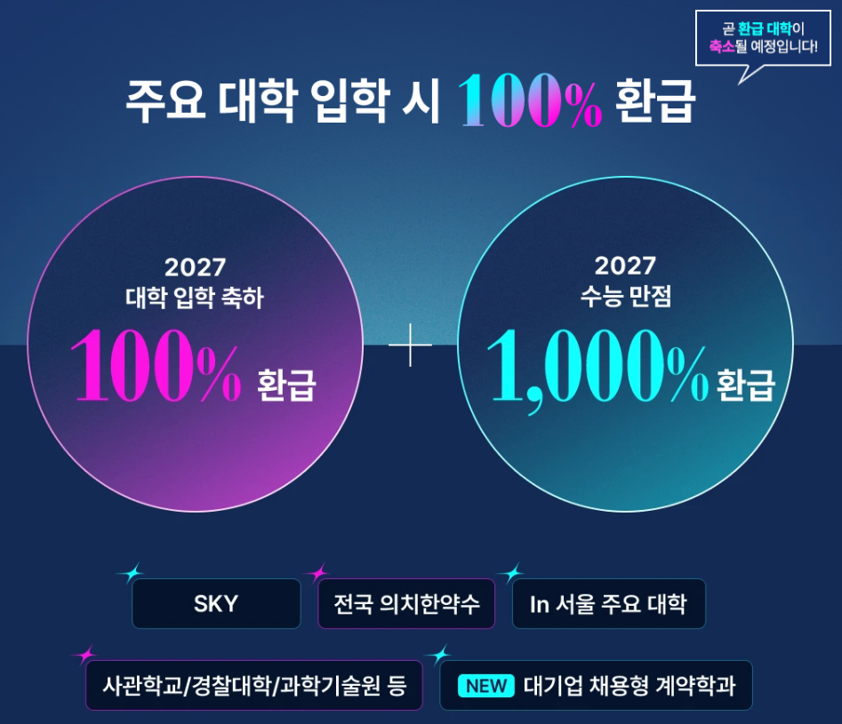 메가스터디 메가패스